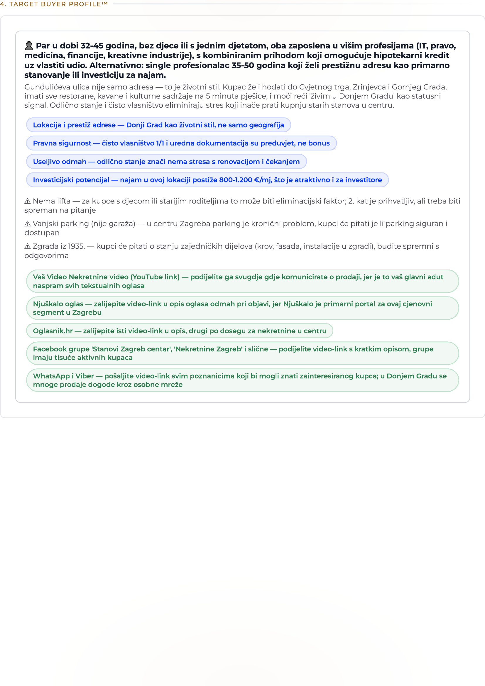 Seller Intelligence Report™ — Target Buyer Profile™ (Stranica 4)