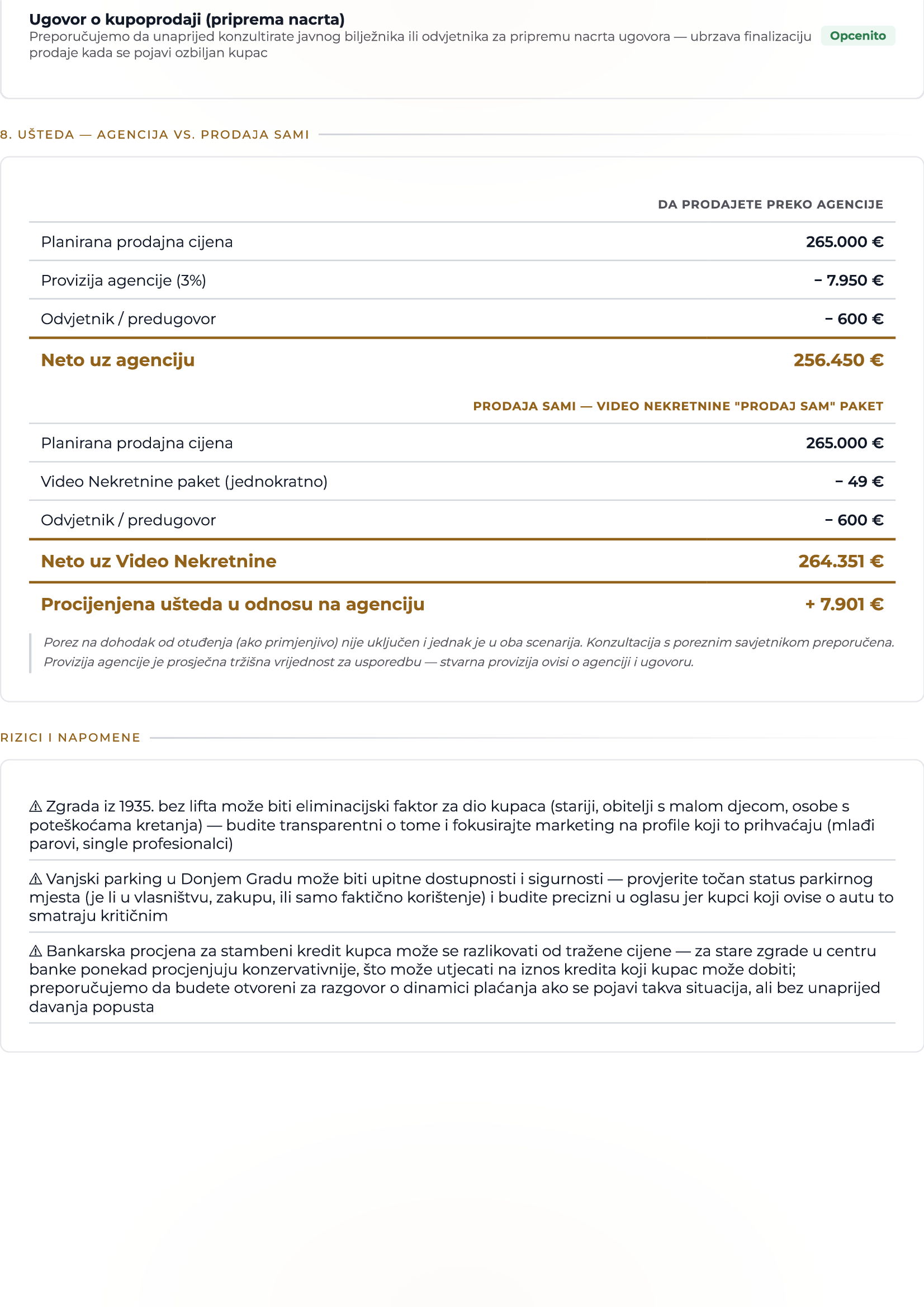 Seller Intelligence Report™ — Dokumentacija — checklist (Stranica 7)